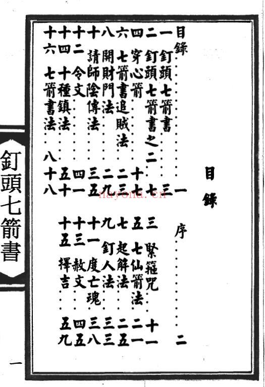 《钉头七箭书》95页 易学 第2张-古籍汇典 《钉头七箭书》95页 易学 第2张