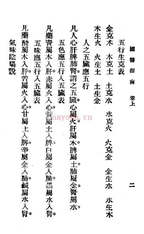 百病治疗全书《国医指南》333页 中医 第6张