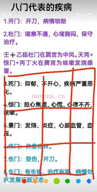 焓焓老师《奇门遁甲预测疾病课程》视频30集