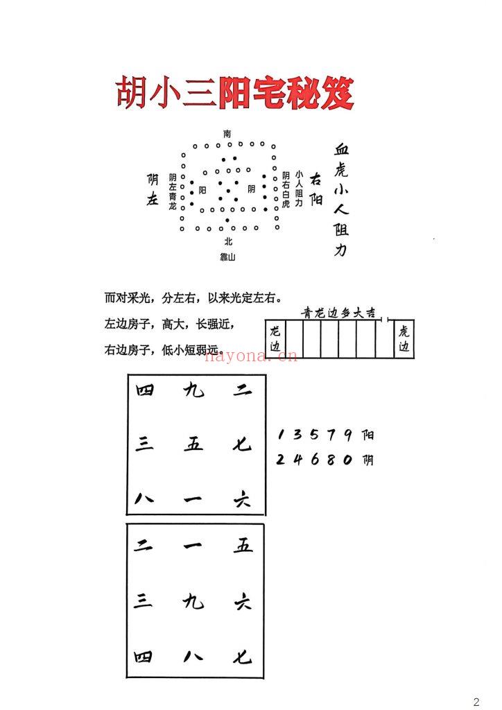 《胡小三阳宅讲义》+《胡小三阴宅讲义》两部10