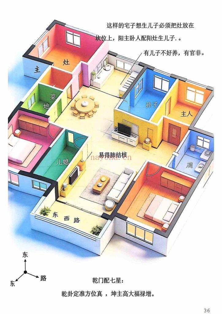 《胡小三阳宅讲义》+《胡小三阴宅讲义》两部10