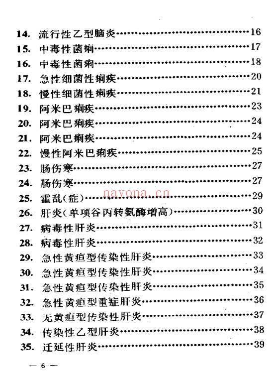 民间验方效方《千家妙方》上下册 共1318页.PDF电子版