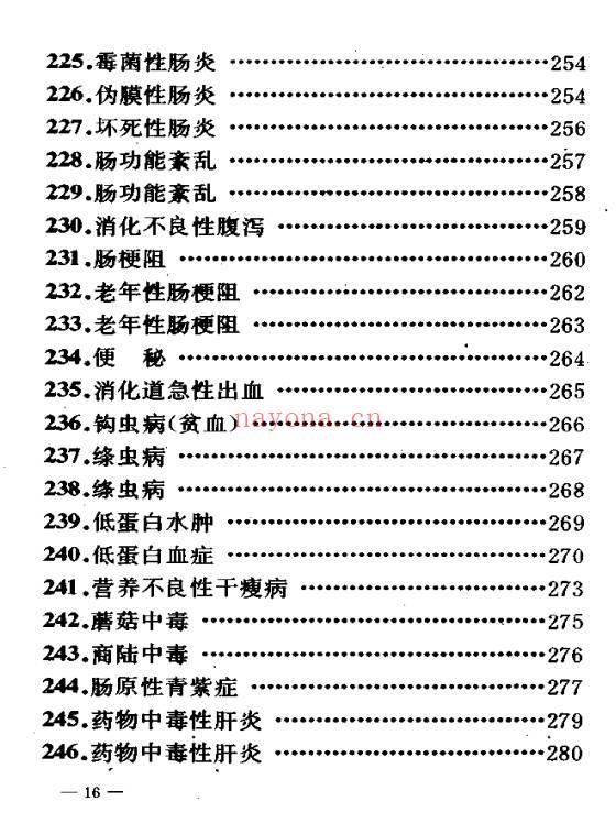 民间验方效方《千家妙方》上下册 共1318页.PDF电子版