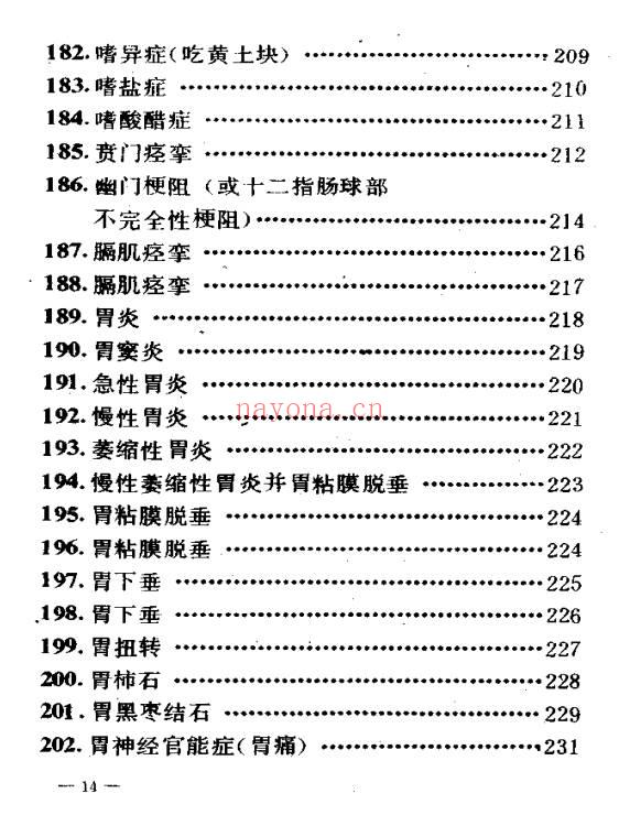 民间验方效方《千家妙方》上下册 共1318页.PDF电子版