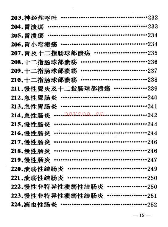 民间验方效方《千家妙方》上下册 共1318页.PDF电子版