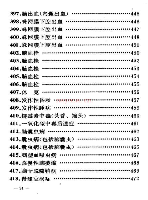 民间验方效方《千家妙方》上下册 共1318页.PDF电子版