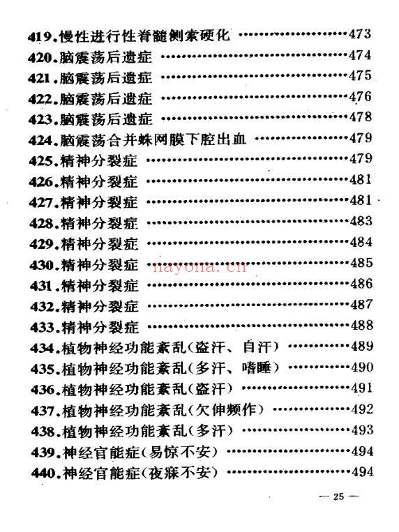 民间验方效方《千家妙方》上下册 共1318页.PDF电子版