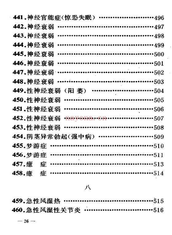 民间验方效方《千家妙方》上下册 共1318页.PDF电子版