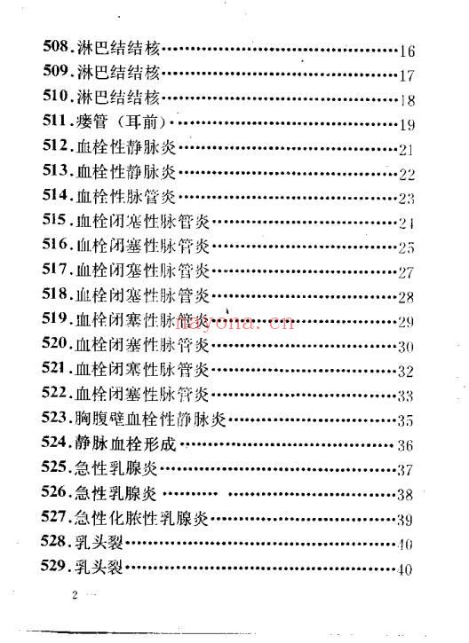 民间验方效方《千家妙方》上下册 共1318页.PDF电子版