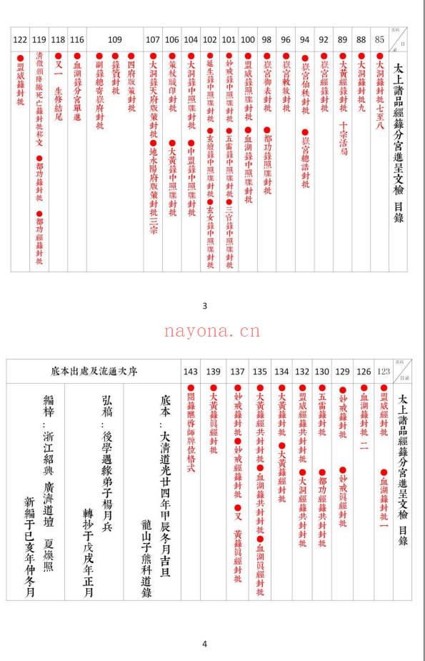 科仪《太上诸品经箓分宫进呈文检》线装书打印母版 74筒子页.PDF电子版