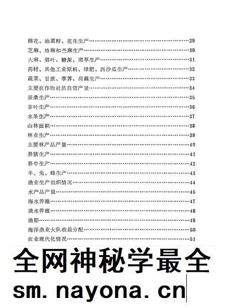 1981-奉化县国民经济统计资料 1949-1980年.pdf电子版_浙江省志插图4 1981-奉化县国民经济统计资料 1949-1980年.pdf电子版_浙江省志插图4