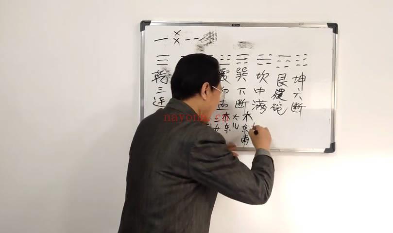 刘瀚声《梅花易数》视频课23集