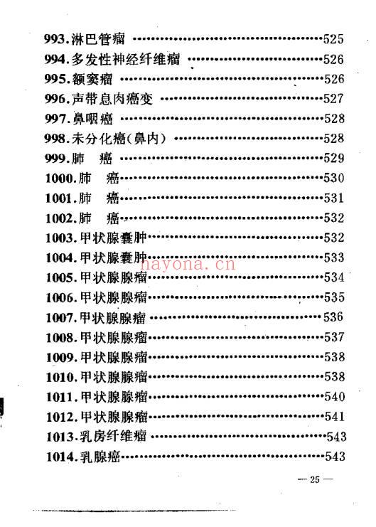 民间验方效方《千家妙方》上下册 共1318页.PDF电子版