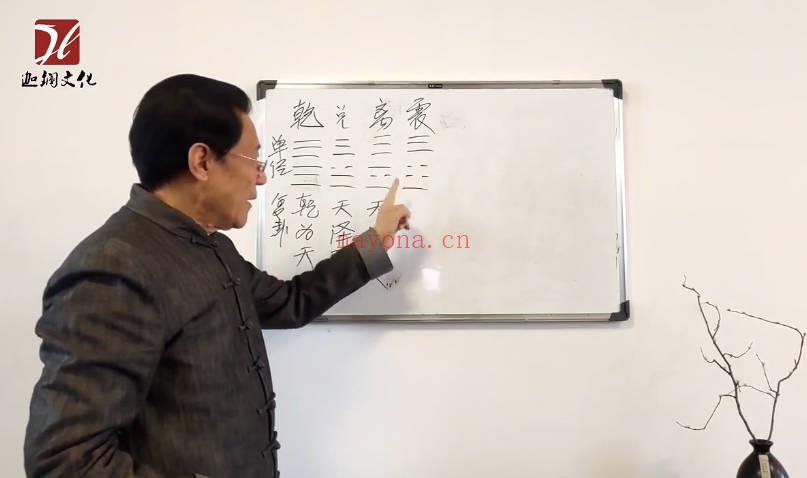 刘瀚声《梅花易数》视频课23集