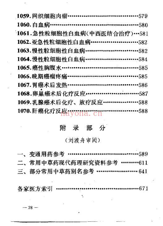 民间验方效方《千家妙方》上下册 共1318页.PDF电子版