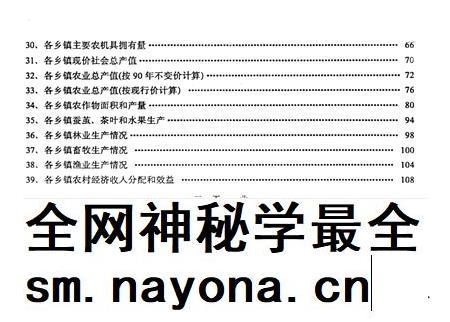 -余姚统计年鉴 1993.pdf电子版_浙江省志插图4 -余姚统计年鉴 1993.pdf电子版_浙江省志插图4