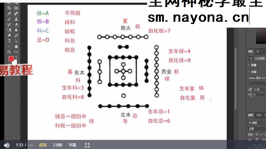 北派河洛紫微斗数自化体系基础教学第1讲 66讲视频 周知先不是仙