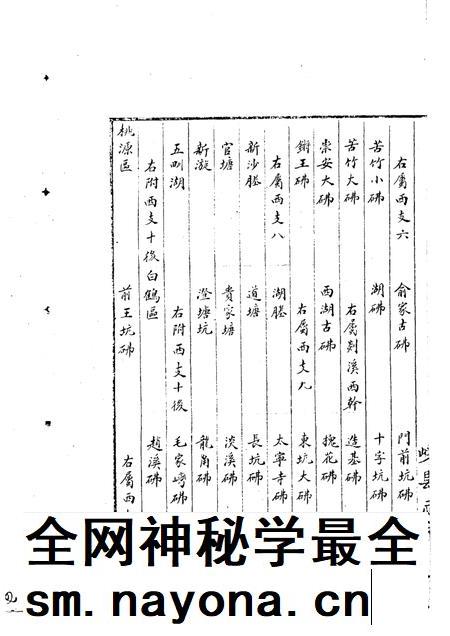 -嵊县志二  民国十年稿  地理篇  中.pdf电子版_浙江省志插图5