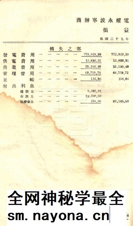 商办宁波永耀电力股份有限公司营业报告书-25届.pdf电子版_浙江省志插图5 商办宁波永耀电力股份有限公司营业报告书-25届.pdf电子版_浙江省志插图5
