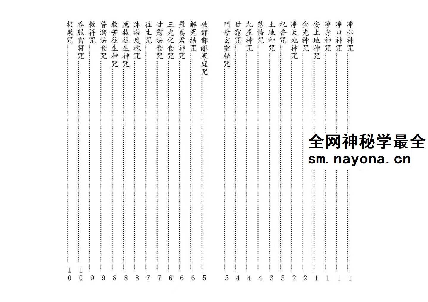 神咒全集 现代打印版-27筒子页pdf