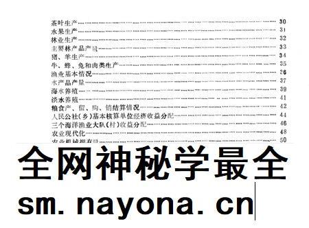 1986-奉化县“六五”时期国民经济统计资料  1978-1985.pdf电子版_浙江省志插图4