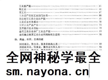 1986-奉化县“六五”时期国民经济统计资料  1978-1985.pdf电子版_浙江省志插图5