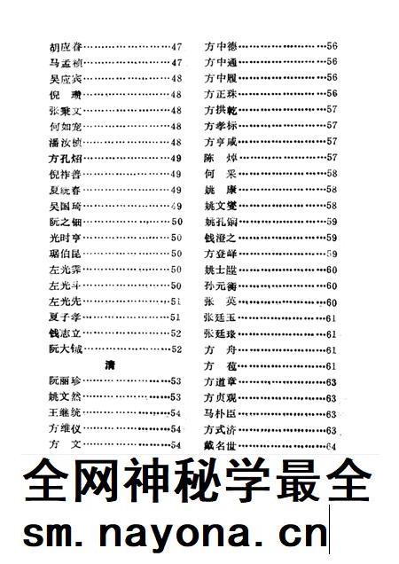 安庆地区名人录 上编.pdf电子版_安徽省志插图5 安庆地区名人录 上编.pdf电子版_安徽省志插图5