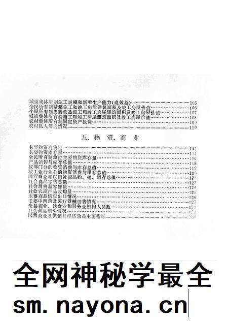 -鄞县国民经济统计资料  1986.pdf电子版_浙江省志插图5