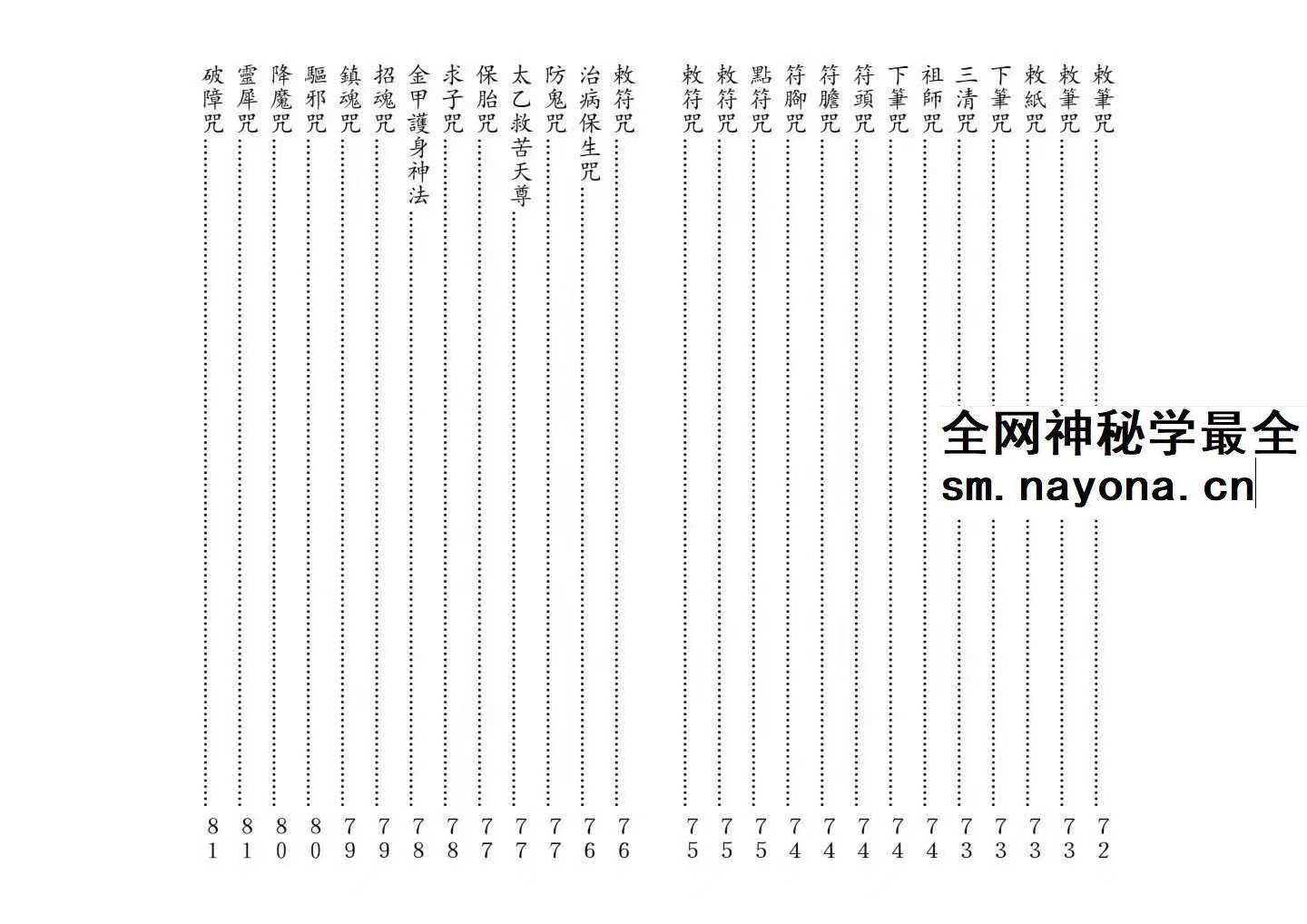 神咒全集 现代打印版-27筒子页pdf