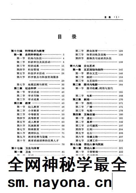 2004-朝阳市志 第3部.pdf电子版_辽宁省志插图5 2004-朝阳市志 第3部.pdf电子版_辽宁省志插图5