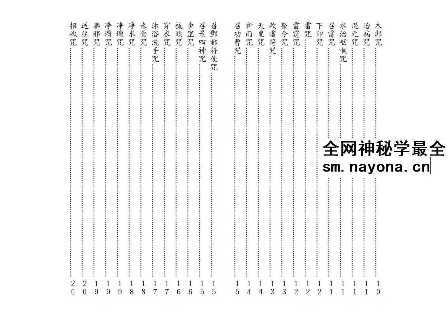 神咒全集 现代打印版-27筒子页pdf