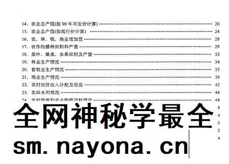 -余姚统计年鉴 1993.pdf电子版_浙江省志插图3 -余姚统计年鉴 1993.pdf电子版_浙江省志插图3
