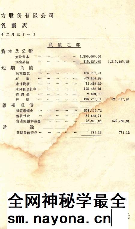 商办宁波永耀电力股份有限公司营业报告书-25届.pdf电子版_浙江省志插图2 商办宁波永耀电力股份有限公司营业报告书-25届.pdf电子版_浙江省志插图2