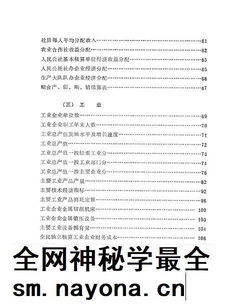 1981-奉化县国民经济统计资料 1949-1980年.pdf电子版_浙江省志插图5 1981-奉化县国民经济统计资料 1949-1980年.pdf电子版_浙江省志插图5