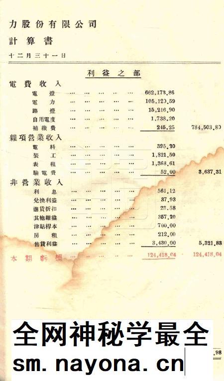 商办宁波永耀电力股份有限公司营业报告书-25届.pdf电子版_浙江省志插图4 商办宁波永耀电力股份有限公司营业报告书-25届.pdf电子版_浙江省志插图4