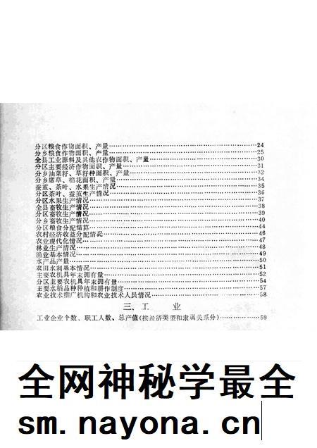 -鄞县国民经济统计资料  1986.pdf电子版_浙江省志插图3