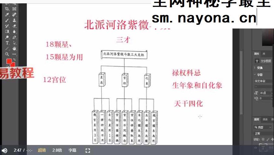 北派河洛紫微斗数自化体系基础教学第1讲 66讲视频 周知先不是仙