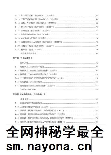 密云统计年鉴-2023.pdf电子版_北京市志插图1 密云统计年鉴-2023.pdf电子版_北京市志插图1