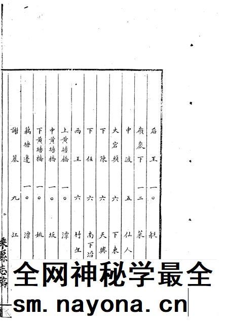 -嵊县志三  民国十年稿  地理篇  下.pdf电子版_浙江省志插图4