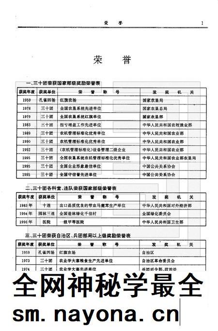 三十团志.pdf电子版_新疆维吾尔自治区志插图3 三十团志.pdf电子版_新疆维吾尔自治区志插图3