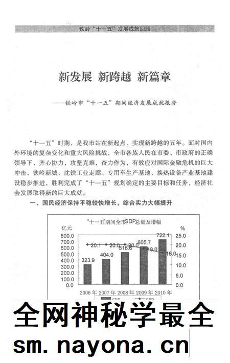 巨变的五年 “铁岭十一·五”发展回顾.pdf电子版_辽宁省志插图5 巨变的五年 “铁岭十一·五”发展回顾.pdf电子版_辽宁省志插图5