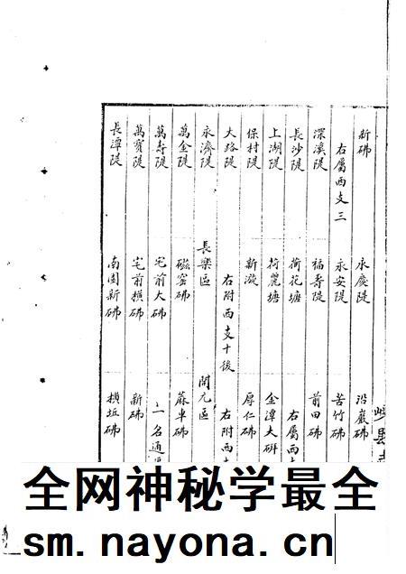 -嵊县志二  民国十年稿  地理篇  中.pdf电子版_浙江省志插图3