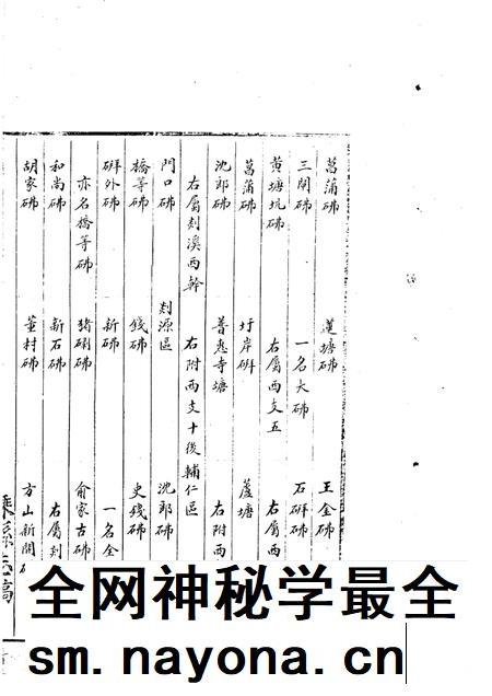 -嵊县志二  民国十年稿  地理篇  中.pdf电子版_浙江省志插图4