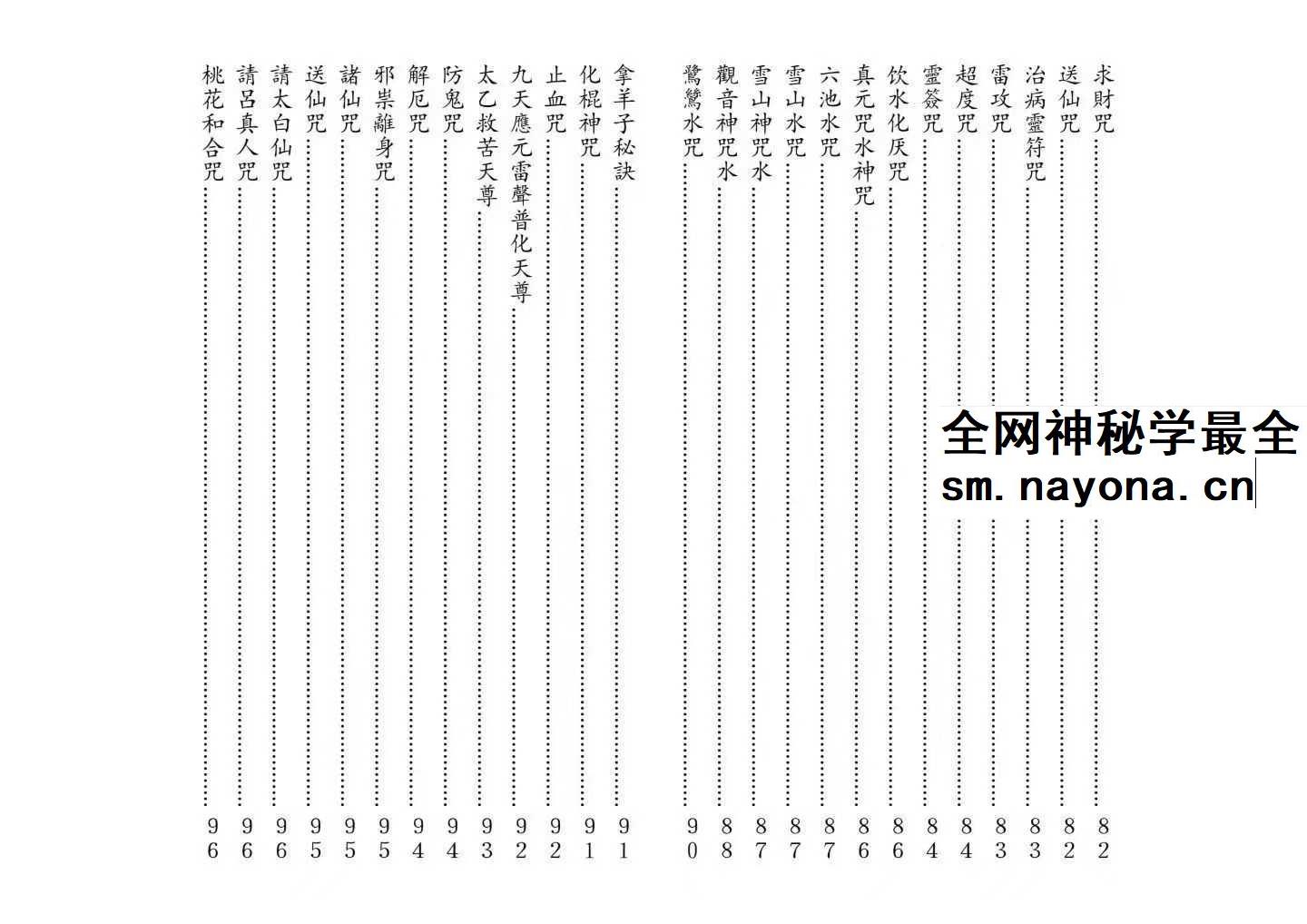 神咒全集 现代打印版-27筒子页pdf