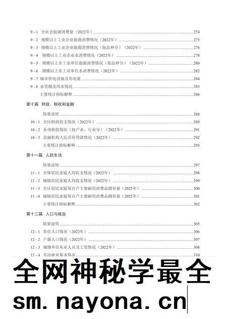 密云统计年鉴-2023.pdf电子版_北京市志插图3 密云统计年鉴-2023.pdf电子版_北京市志插图3
