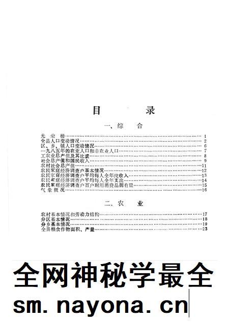 -鄞县国民经济统计资料  1986.pdf电子版_浙江省志插图2