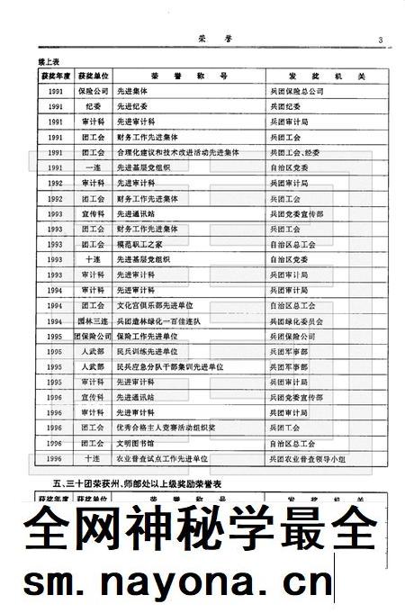三十团志.pdf电子版_新疆维吾尔自治区志插图5 三十团志.pdf电子版_新疆维吾尔自治区志插图5