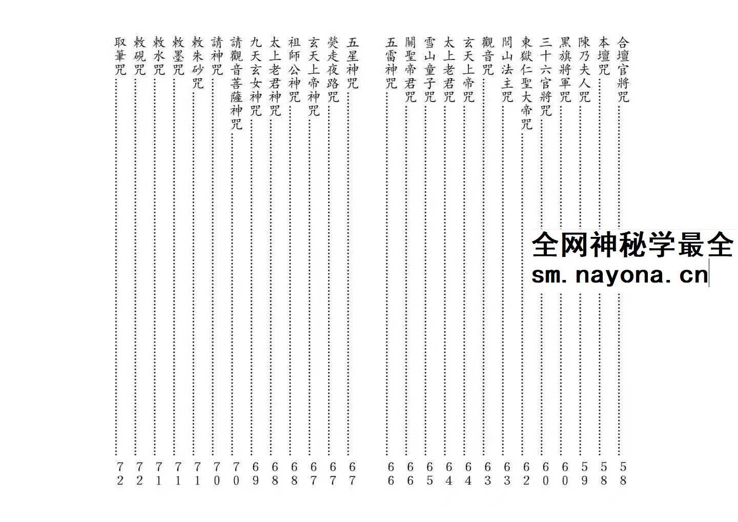 神咒全集 现代打印版-27筒子页pdf