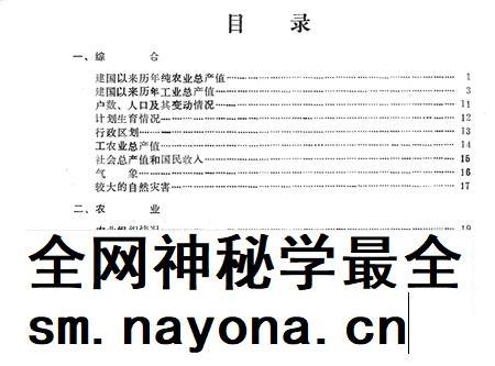 1986-奉化县“六五”时期国民经济统计资料  1978-1985.pdf电子版_浙江省志插图3