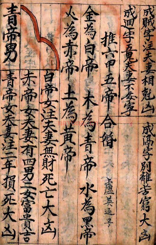 《万宝全书》102页(有破损) 国学古籍 第4张-古籍汇典 《万宝全书》102页(有破损) 国学古籍 第4张
